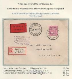 Sweden Very Rare Official First Day Cover 1933